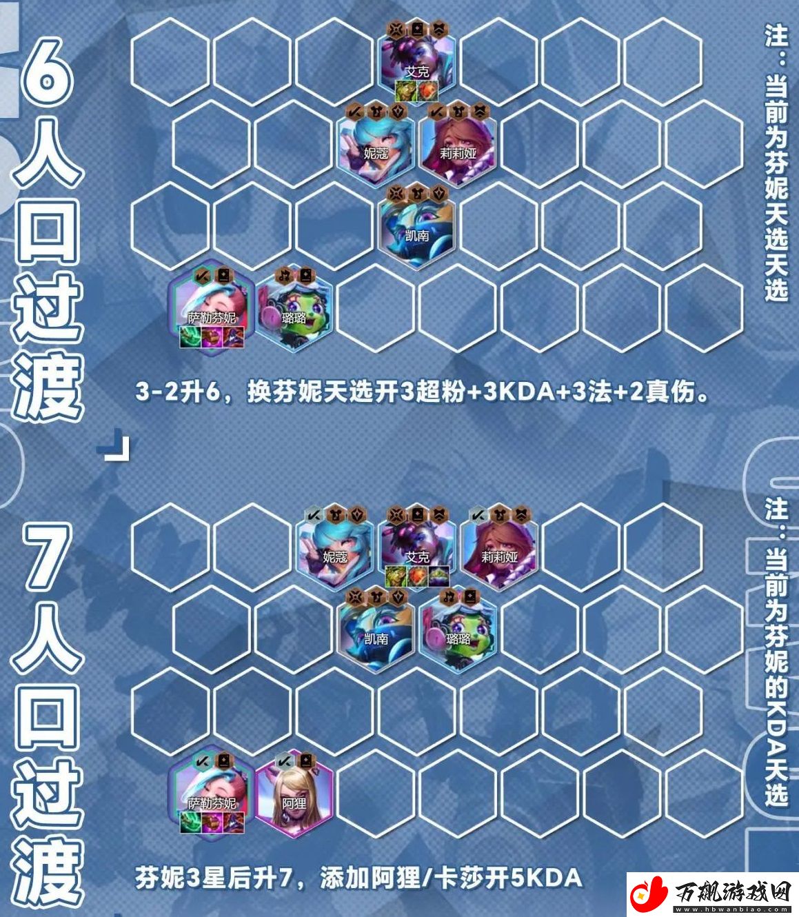 金铲铲之战萨勒芬妮主C阵容攻略