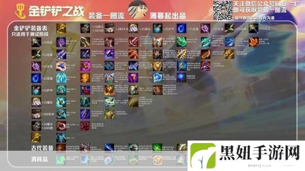 金铲铲之战暮光刃舞者，称霸战场的秘诀