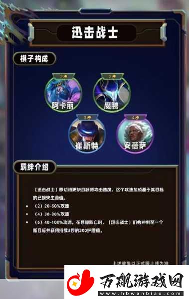 云顶之弈-S10-超级粉丝羁绊效果全解析