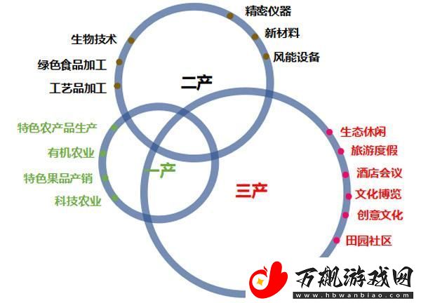 科技江湖