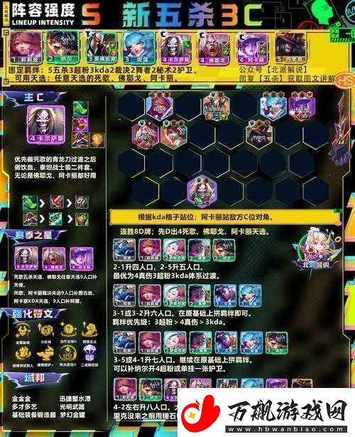 召唤师联盟