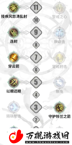 铃兰之剑法卡尔技能选择攻略