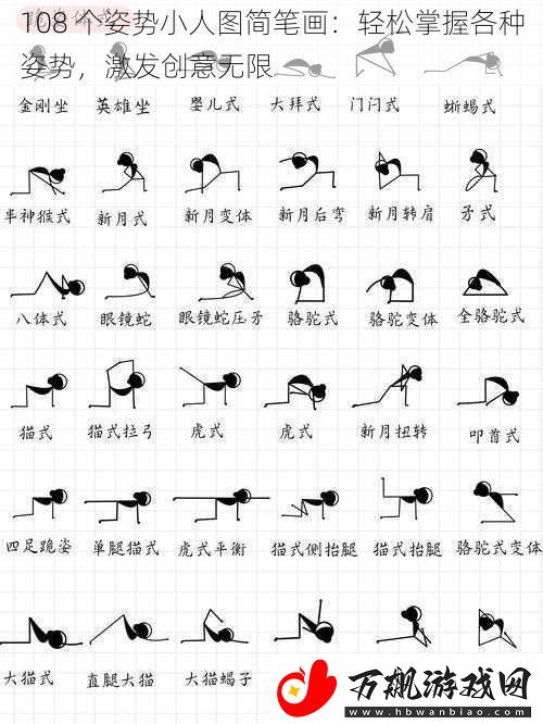 108-个姿势小人图简笔画：轻松掌握各种姿势-激发创意无限