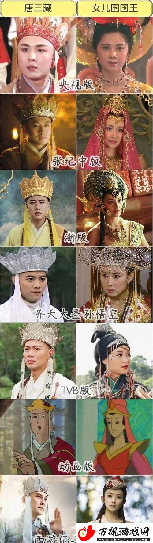 少年西游记中女儿国国王缘分资源管理的关键性及其高效整合与利用策略