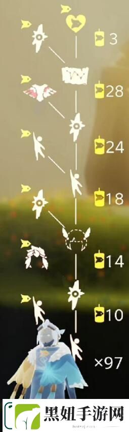 光遇25复刻先祖在哪里