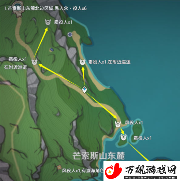 原神愚人众役人在哪里