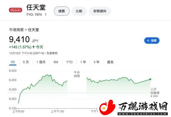外爆料称Switch
