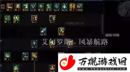 wmodps排行揭秘