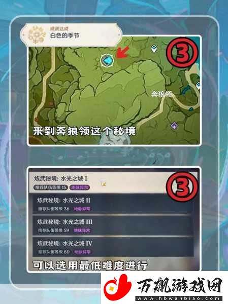 原神元素专家成就