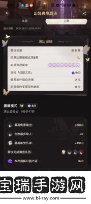 原神幻想真境剧诗阵容查询指南