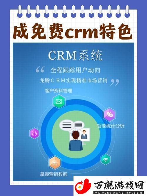 成免费的CRM1688