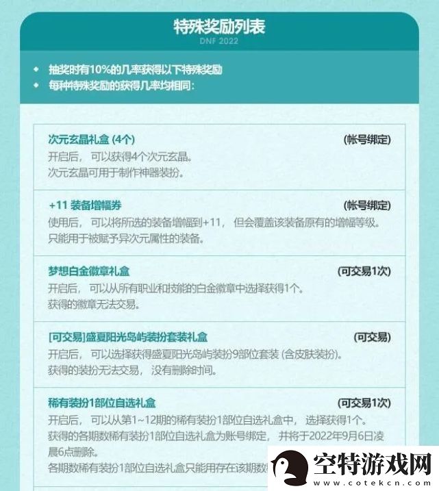 dnf夏日套多买多送2022