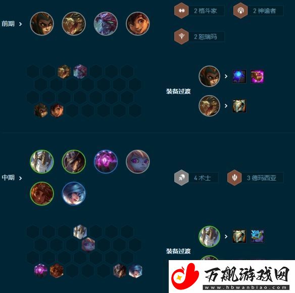 云顶之弈手游司令术士赌卡牌玩法攻略