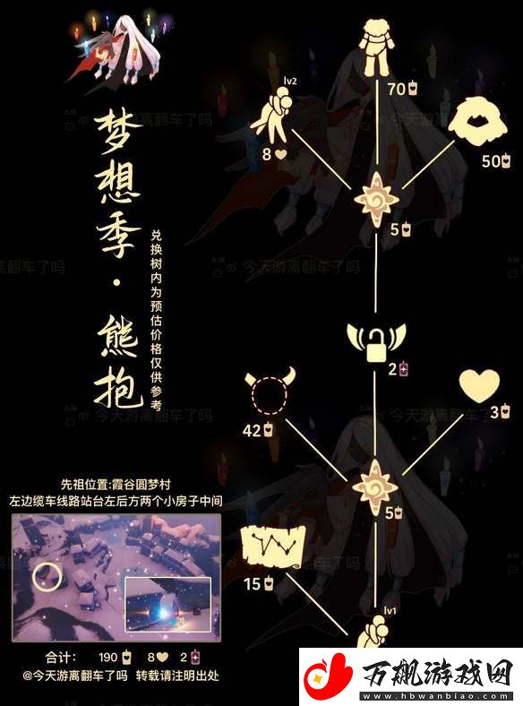 光遇12月7日复刻先祖兑换图一览