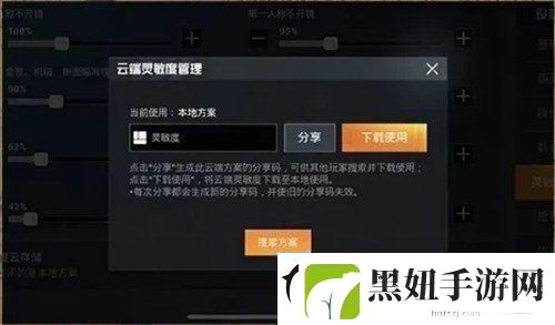 和平精英SS12最强五指灵敏度是什么