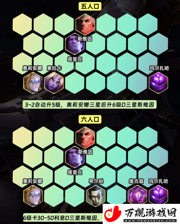 金铲铲之战s9.5万盾发条怎么玩