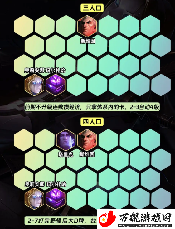 金铲铲之战s9.5万盾发条怎么玩