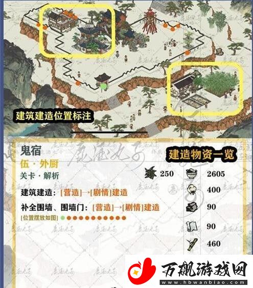 江南百景图鸡鸣山鬼宿关卡五外厨攻略
