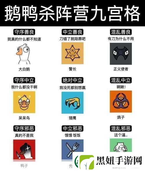 鹅鸭杀进阶指南