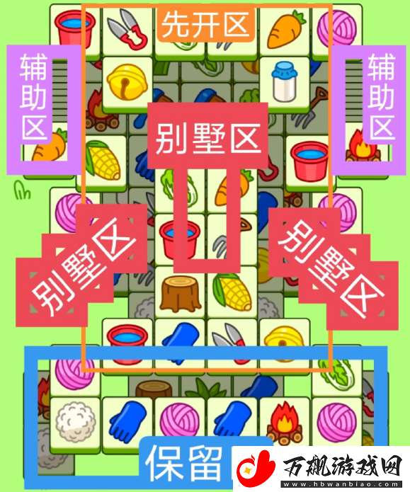 2023羊了个羊12月15日关卡怎么过
