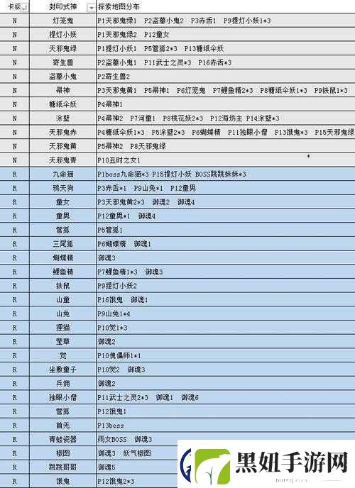 阴阳师善见边境怪物刷新点位置详解：攻略览表