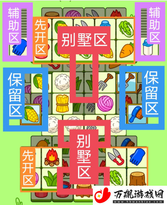 2023羊了个羊12月15日关卡怎么过