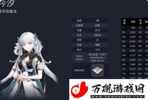 鸣潮今汐技能是什么