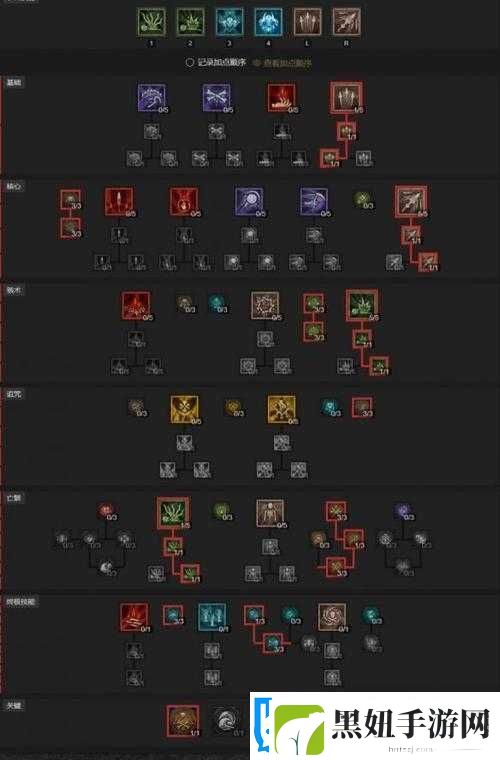 暗黑破坏神中猎人职业的玩法全攻略与技巧