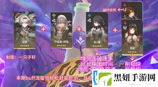 崩坏星穹铁道2.6混沌回忆与梦共舞通关攻略