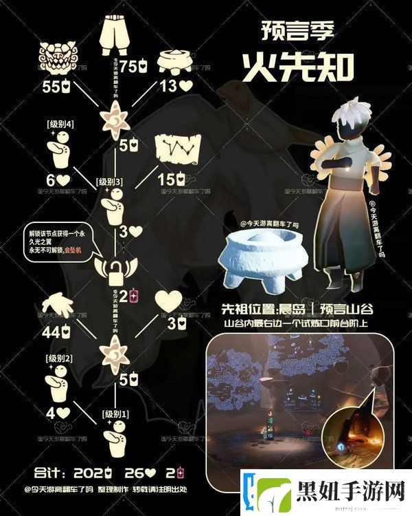 光遇武士裤复刻如何获得