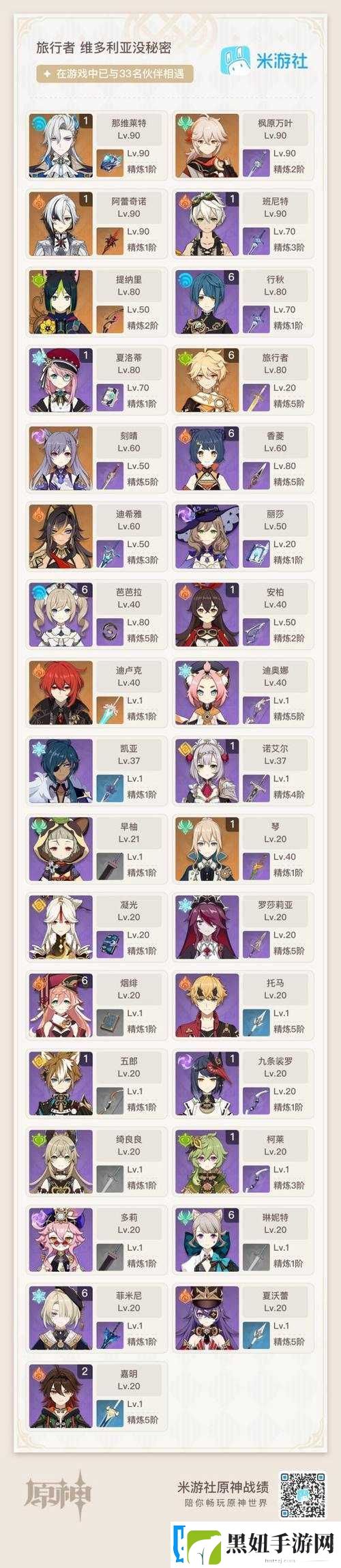 原神游戏解析：琳妮特核心价值之关键命座养成策略详解