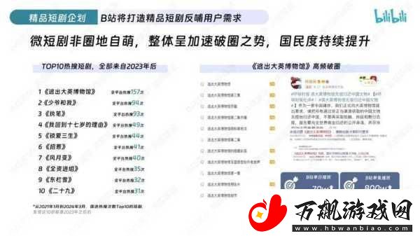 哔哩哔哩富二代APP
