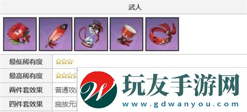 原神鹿野院平藏圣遗物搭配什么好