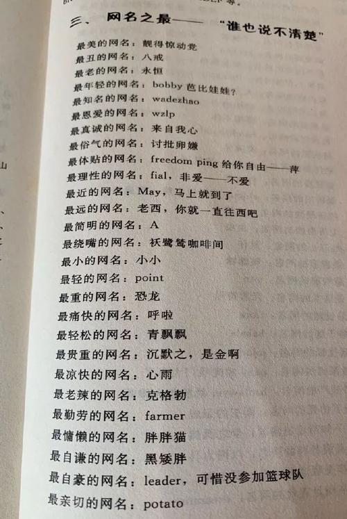 YW52777最新网名