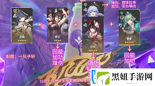 崩坏星穹铁道2.6混沌回忆与梦共舞通关攻略