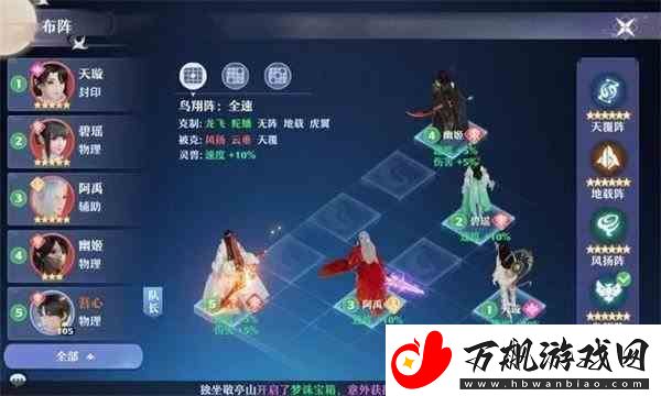 梦幻新诛仙鬼王宗指南