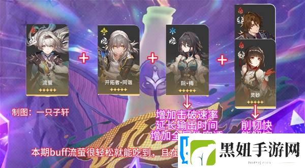 崩坏星穹铁道2.6混沌回忆与梦共舞通关攻略