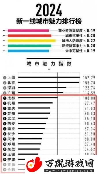国产无线一线二线