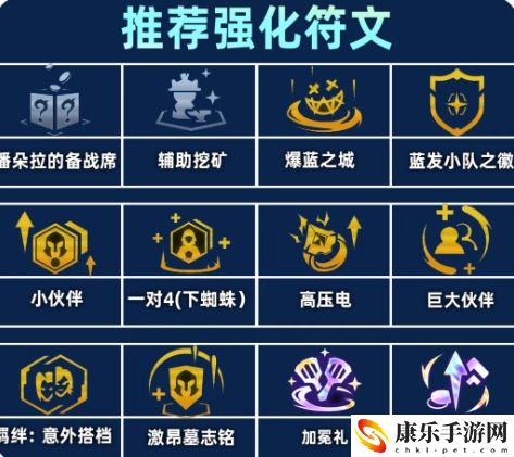 金铲铲之战爆蓝之城佐伊阵容搭配思路解析