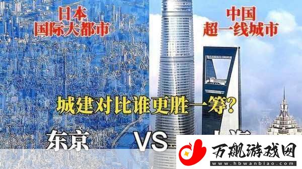 日本一线和三线的城市功能1.一线城市与三线城市的功能差异探讨