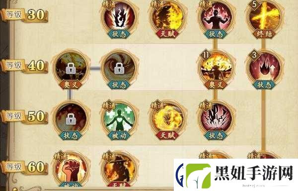 航海王热血航线：艾斯觉醒技能加点推荐指南