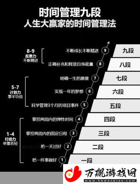 仙剑奇侠传六界情缘-揭秘仙盟任务规则与高效完成法