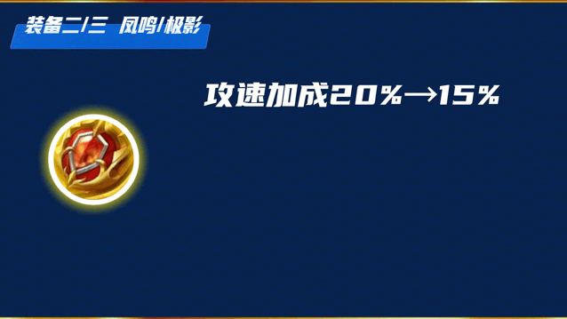 王者荣耀S31赛季体验服装备调整2