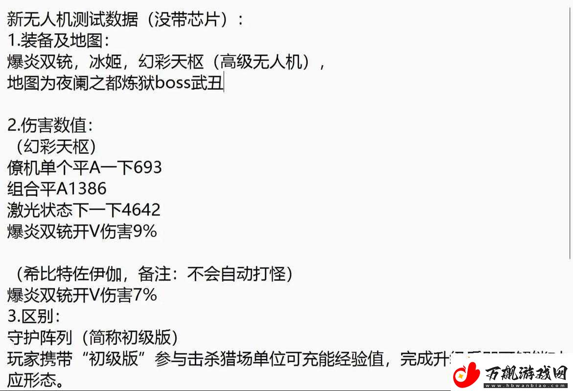 RWBY手游阳小龙芯片搭配攻略基础选伤害和暴击芯片让你实力大增