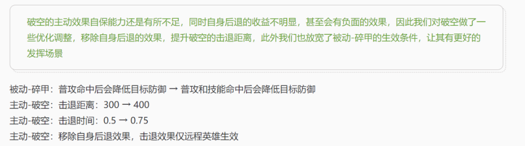 王者荣耀S31赛季体验服装备调整5
