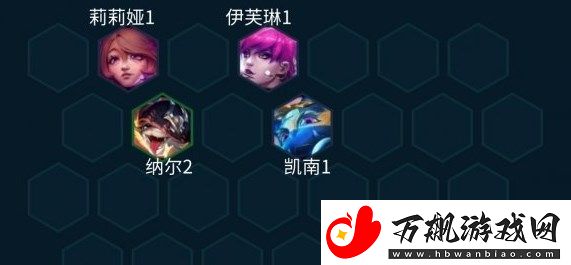 云顶之弈s10劫主C阵容怎么搭配