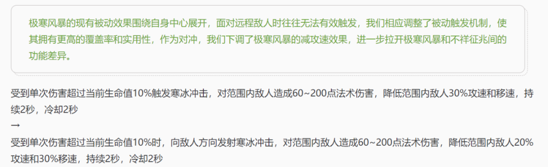 王者荣耀S31赛季体验服装备调整4
