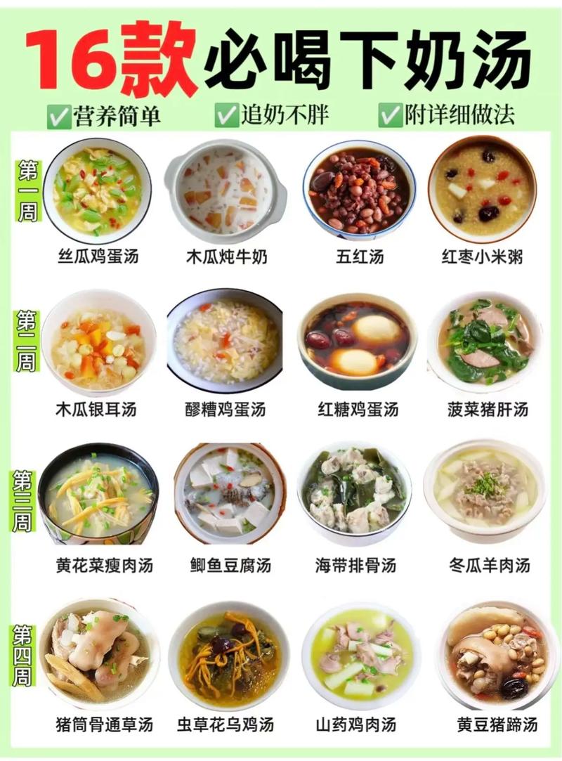 探索“一边下奶一吃敷视频好几个人”的育儿新方式