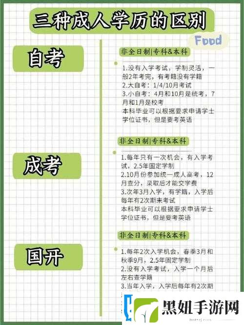 入口天美传媒学历的优势：助力未来发展
