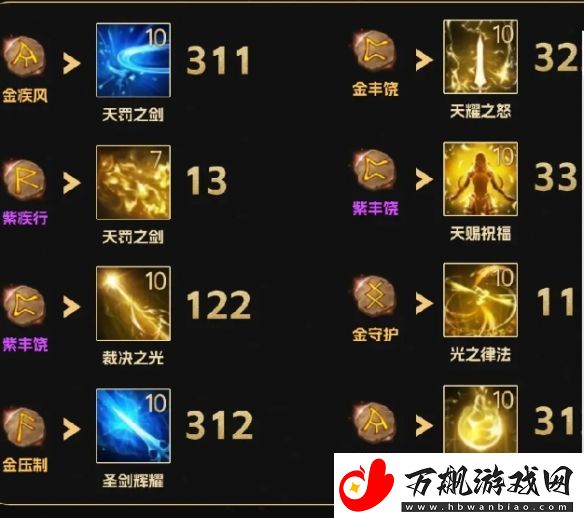 命运方舟圣骑士pvp玩法介绍